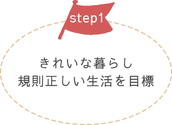 きれいな暮らし規則正しい生活を目標