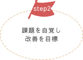 課題を自覚し改善を目標