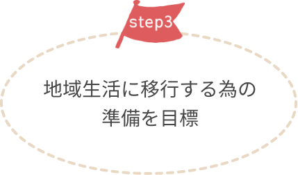 地域生活に移行する為の準備を目標