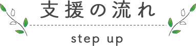 支援の流れ