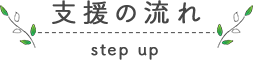 支援の流れ